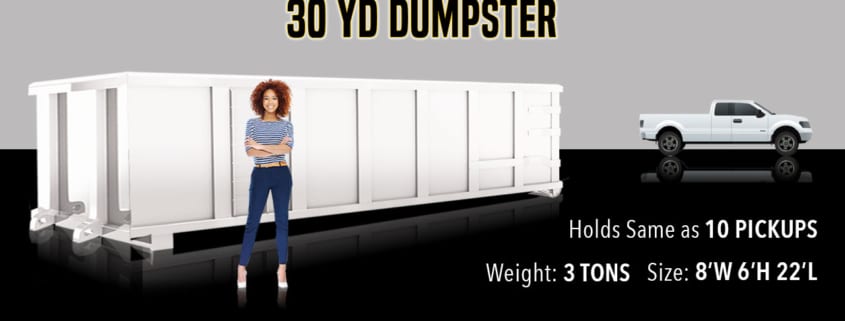 How to Choose the Right Dumpster Size?